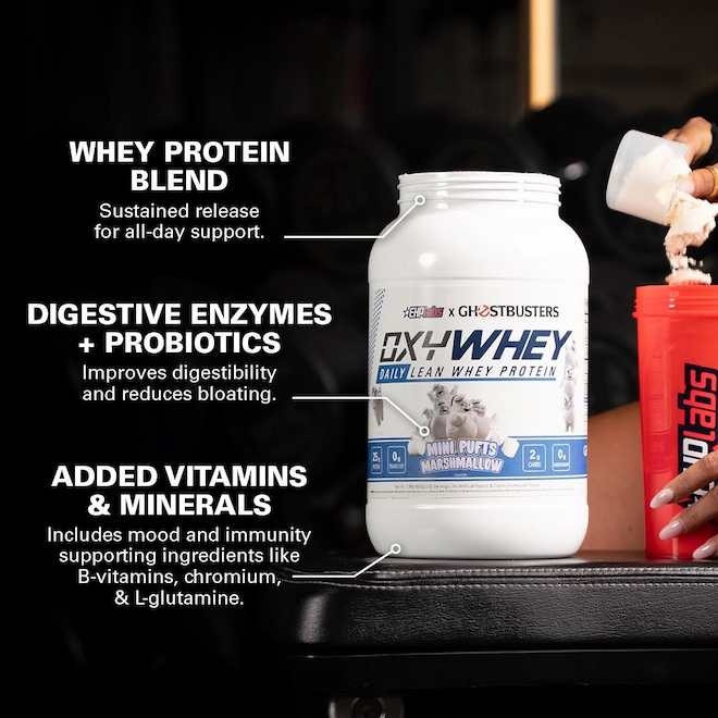 ehp-labs-products